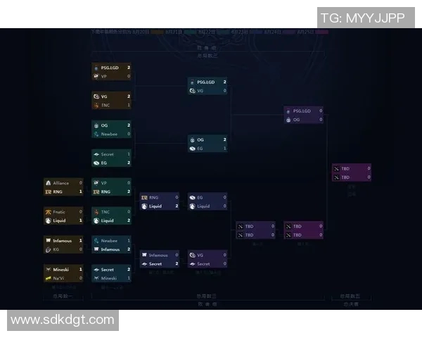 周秀英专访：从新手到职业选手的DOTA2成长之路回顾