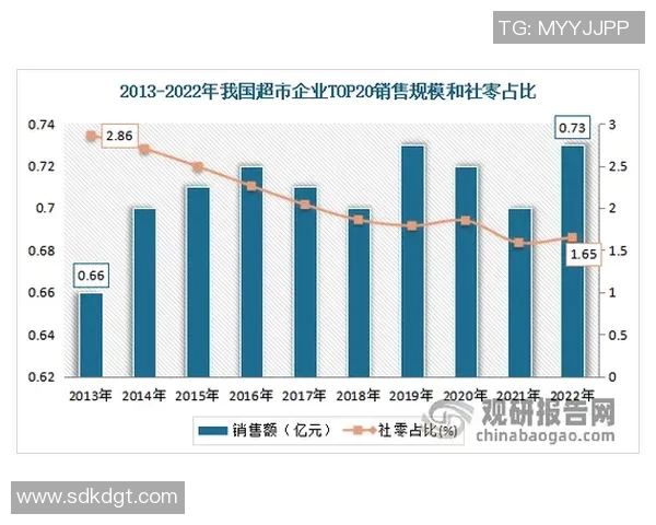 深度分析LNG市场的控制策略与应对措施探讨 深度分析LNG市场的控制策略与应对措施探讨