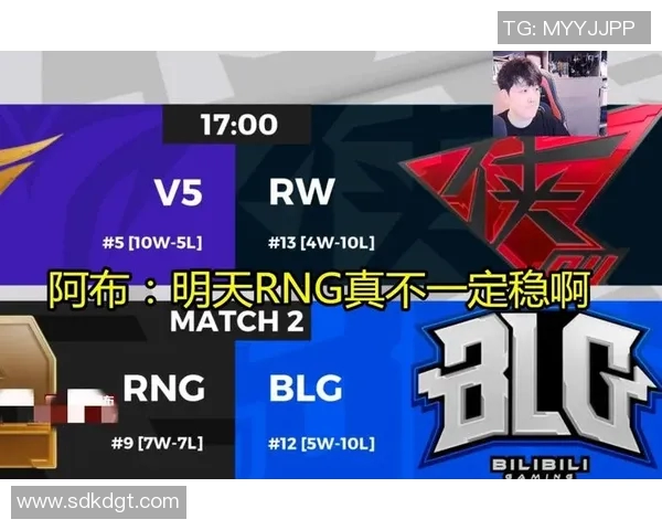 热议王者荣耀LNG战队意识变革带来的新机遇与挑战 热议王者荣耀LNG战队意识变革带来的新机遇与挑战