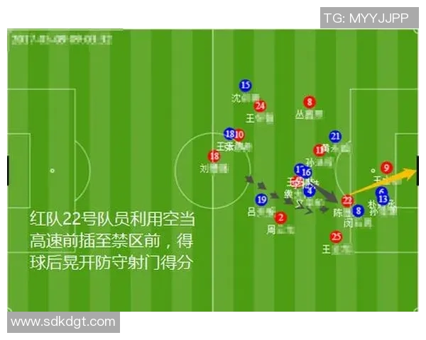 西安足球队包夹战术解析与深度剖析背后的战略思考 西安足球队包夹战术解析与深度剖析背后的战略思考