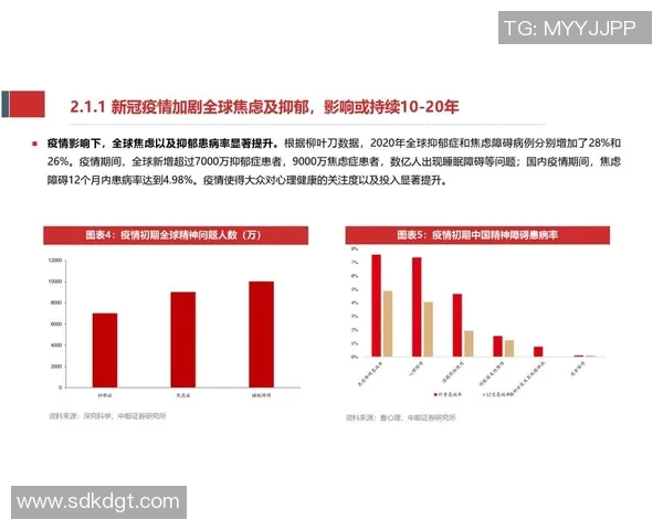 青年赛分析：LNG在技术层面的出色表现与未来发展潜力探讨