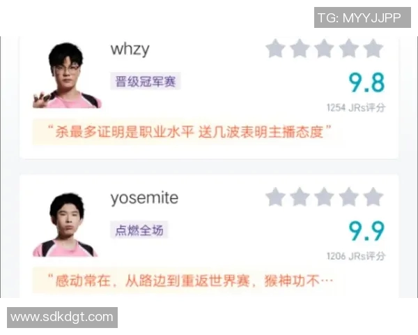 JDG在大师赛中的速度表现分析与战术解读 JDG在大师赛中的速度表现分析与战术解读